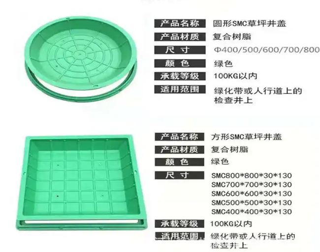 大宁树脂复合种植井盖展示